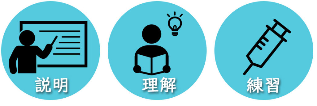 説明⇒理解⇒練習